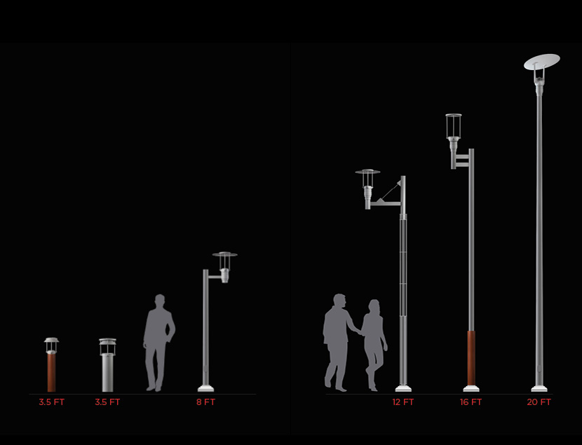 Different heights of Eclipse fixtures are displayed